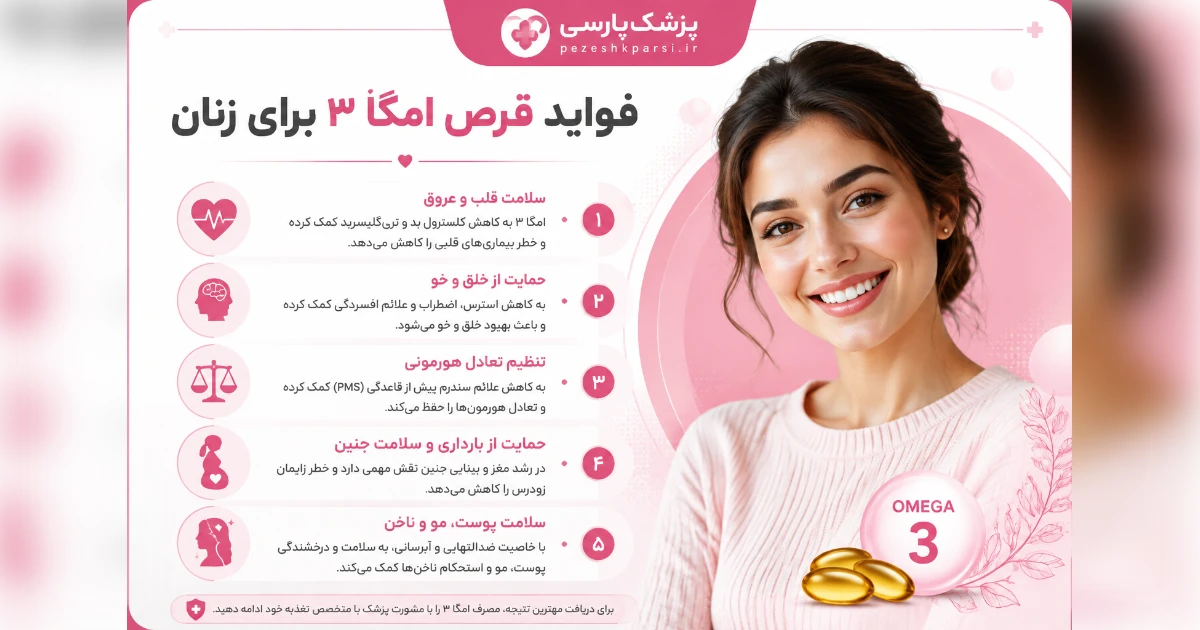 فواید قرص امگا ۳ برای زنان