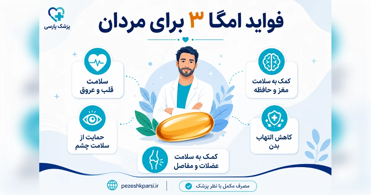 فواید قرص امگا ۳ برای مردان