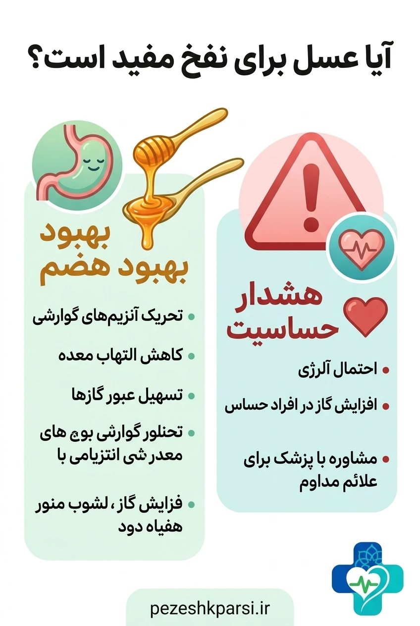 آیا عسل برای نفخ شکم مفید است