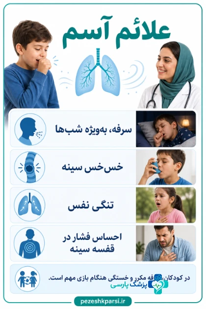 علائم آسم در کودکان و بزرگسالان