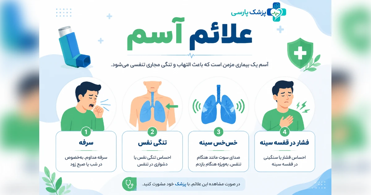 علائم آسم در کودکان و بزرگسالان