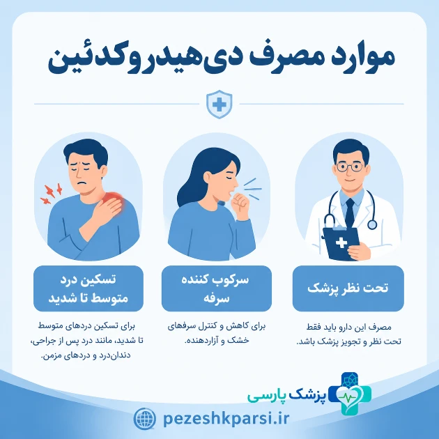 موارد مصرف دی هیدرو کدئین فسفات