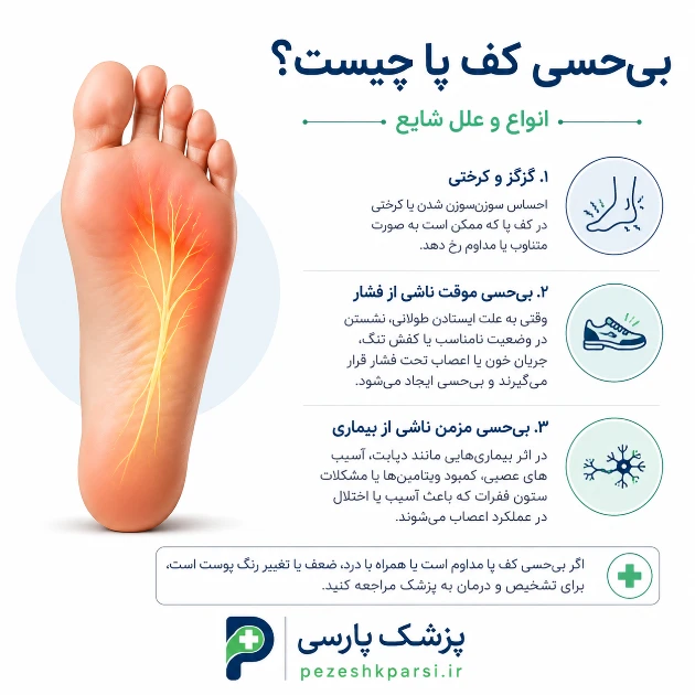بیحسی کف پا چیست و چه انواعی دارد؟