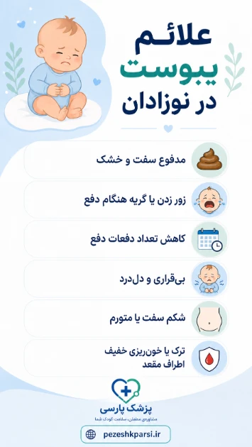 علائم و نشانههای یبوست در نوزادان