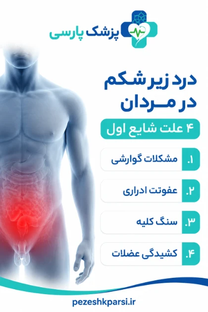 علتهای شایع درد زیر شکم در مردان