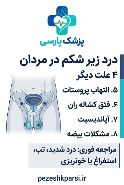 چه زمانی درد زیر شکم خطرناک است