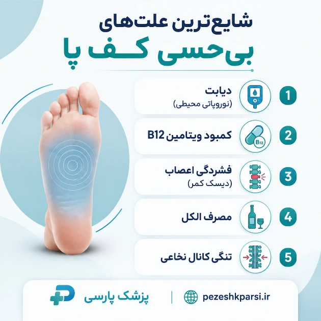 شایعترین علتهای بیحسی کف پا
