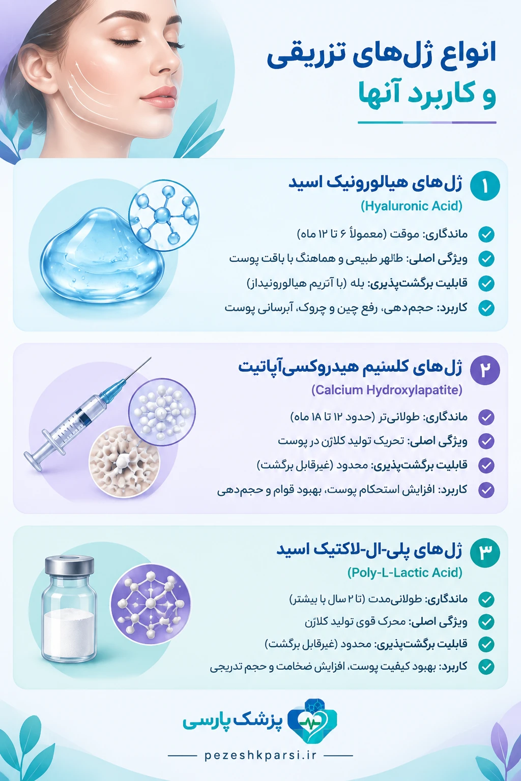 انواع ژلهای تزریقی و تفاوتهای آنها