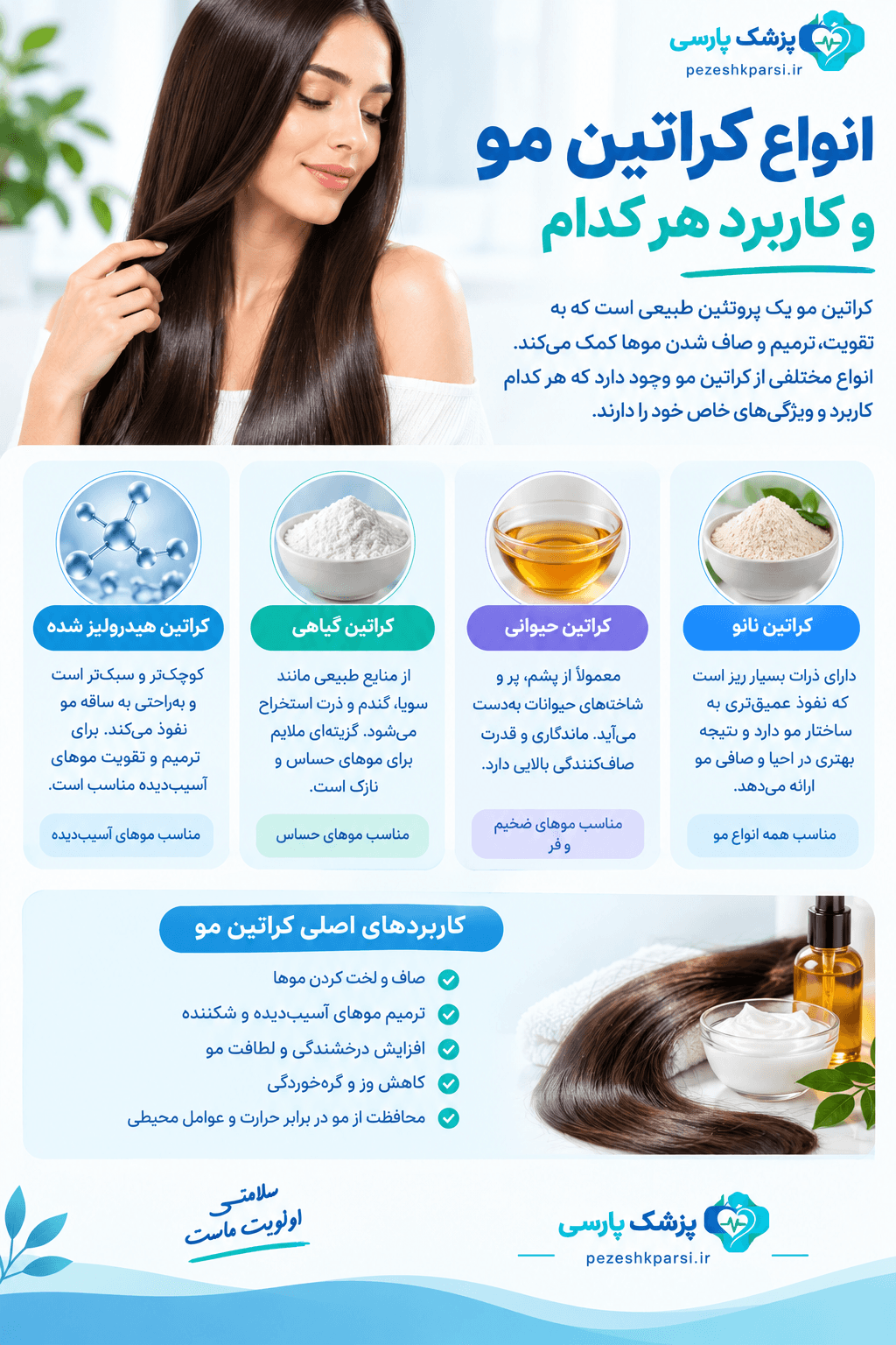 انواع کراتین مو و کاربرد هر کدام