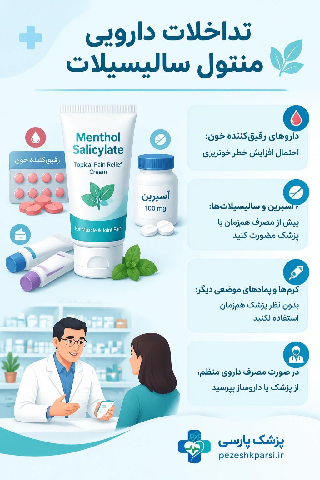 تداخلات دارویی منتول سالیسیلات
