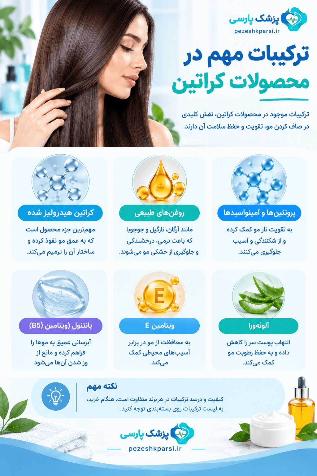 ترکیبات مهم در محصولات کراتین
