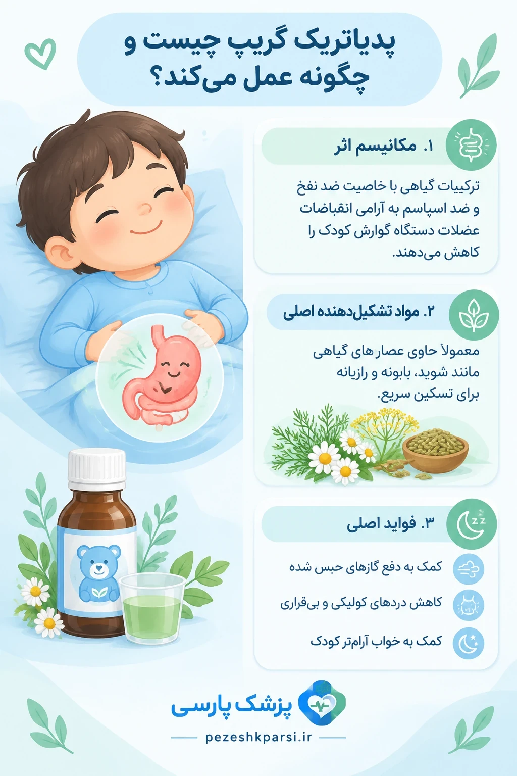 پدیاتریک گریپ چیست و چگونه عمل میکند