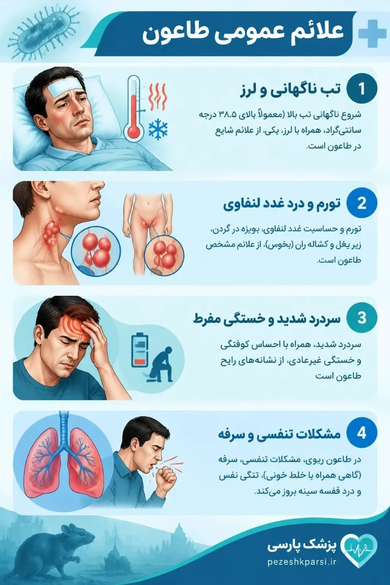 علائم عمومی طاعون