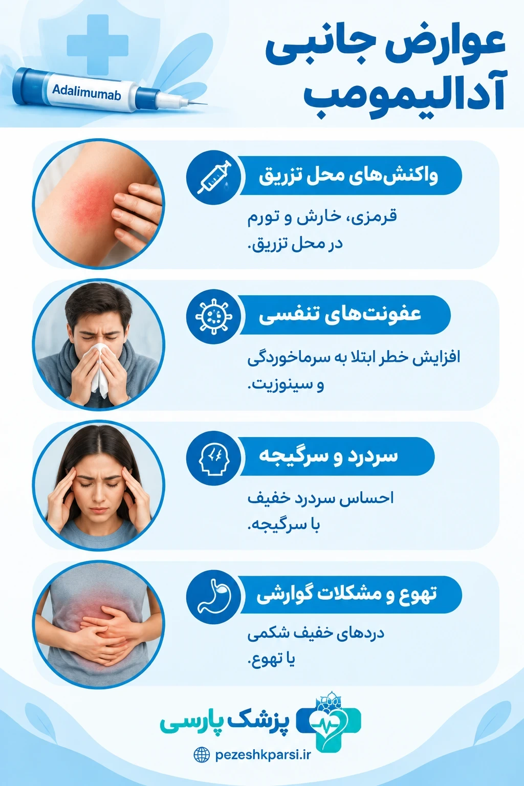 موارد مصرف آدالیمومب