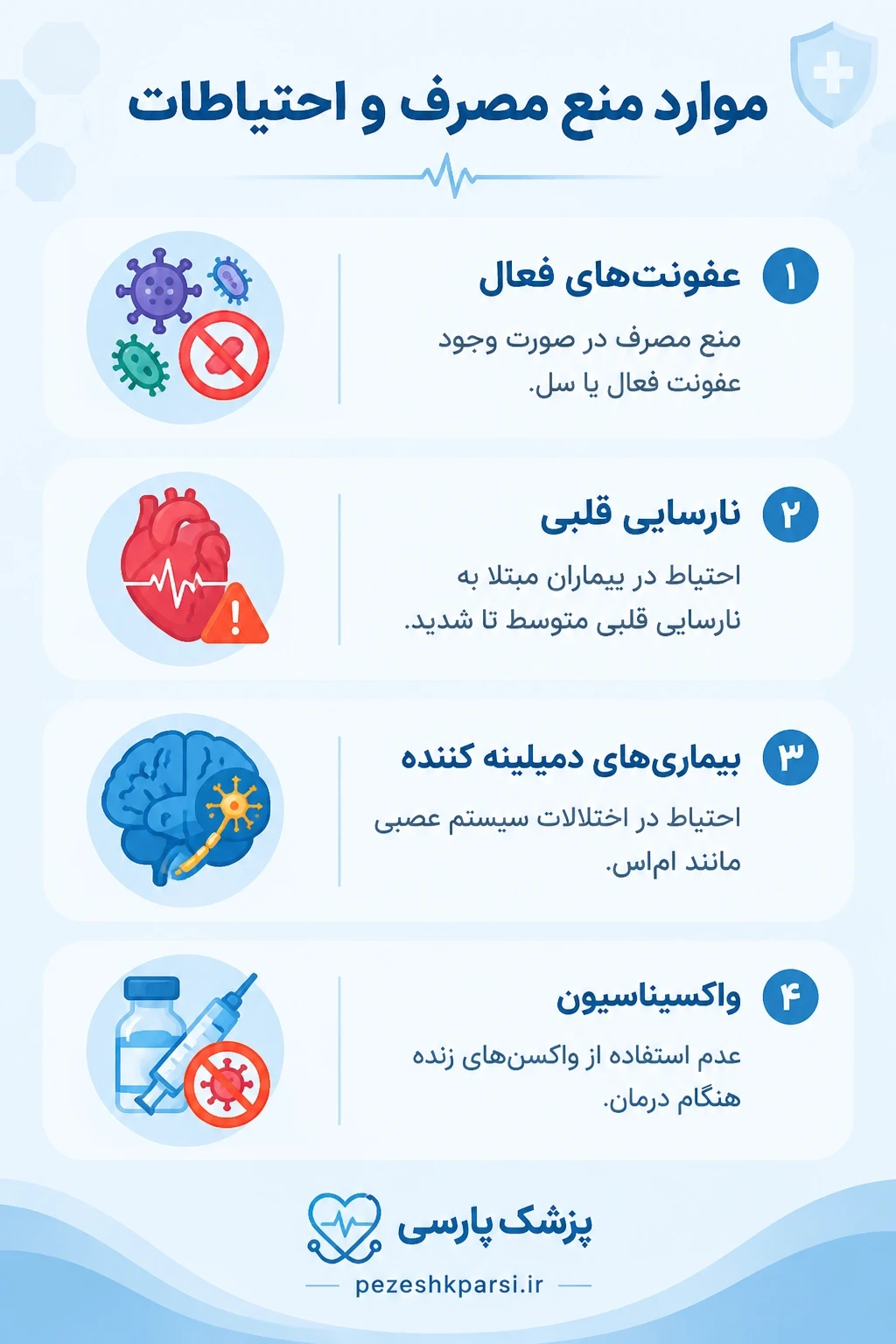 موارد مصرف آدالیمومب