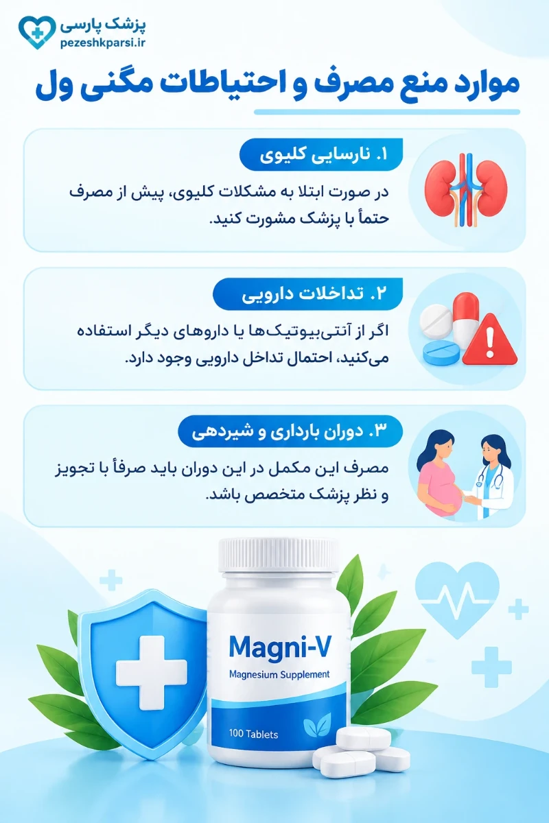 موارد منع مصرف و احتیاطات مگنی ول
