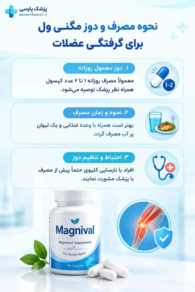 نحوه مصرف و دوز مگنی ول برای گرفتگی عضلات